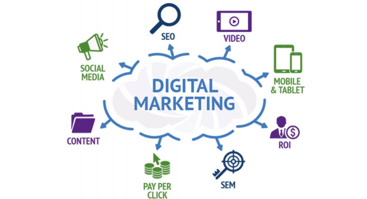 Digital Marketing Services in Dubai